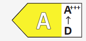 Energielabel